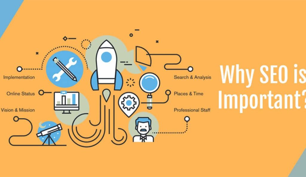 Why seo is important?
