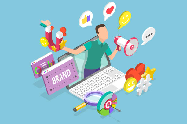 Why Google ads is important?